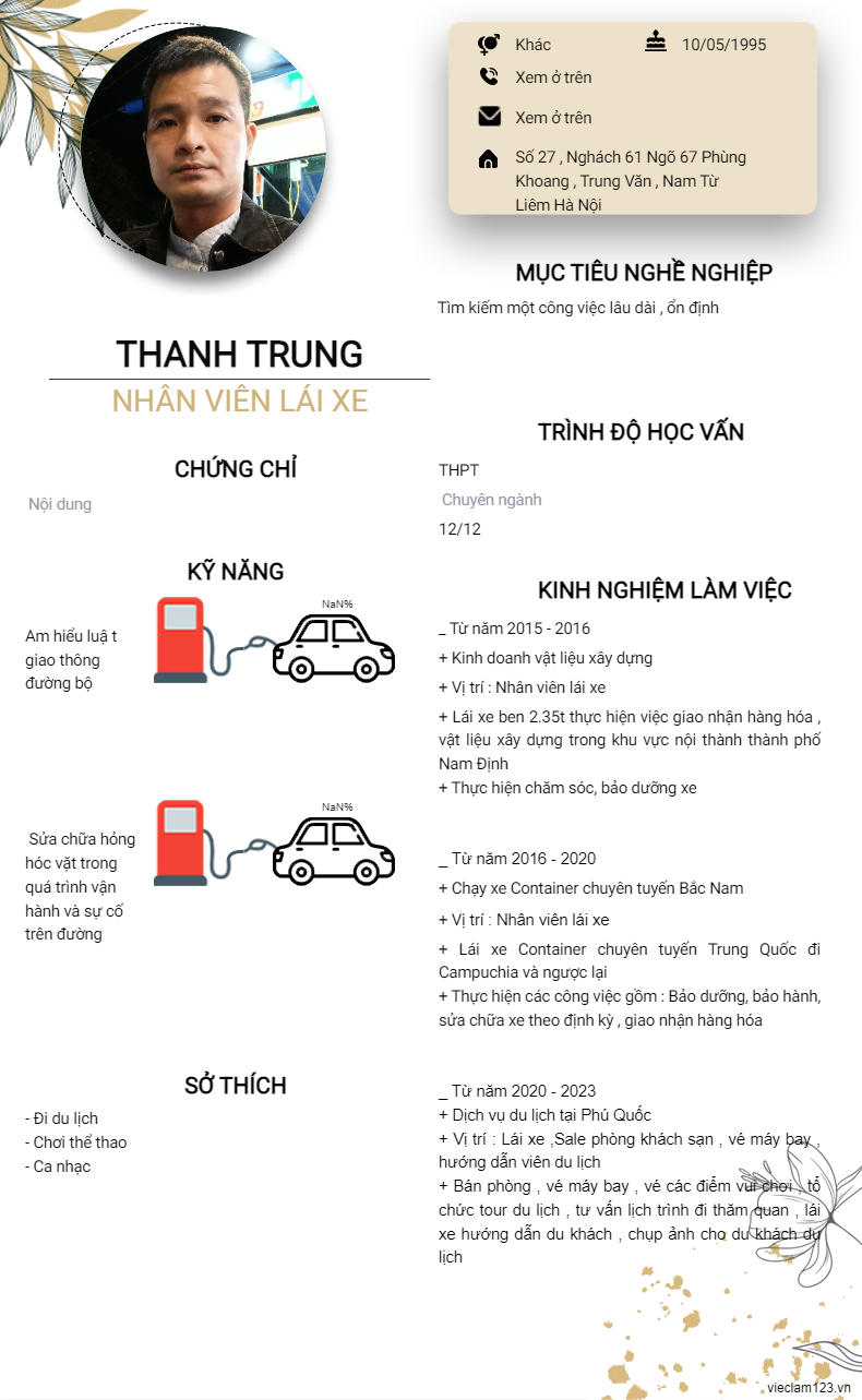 ảnh cv