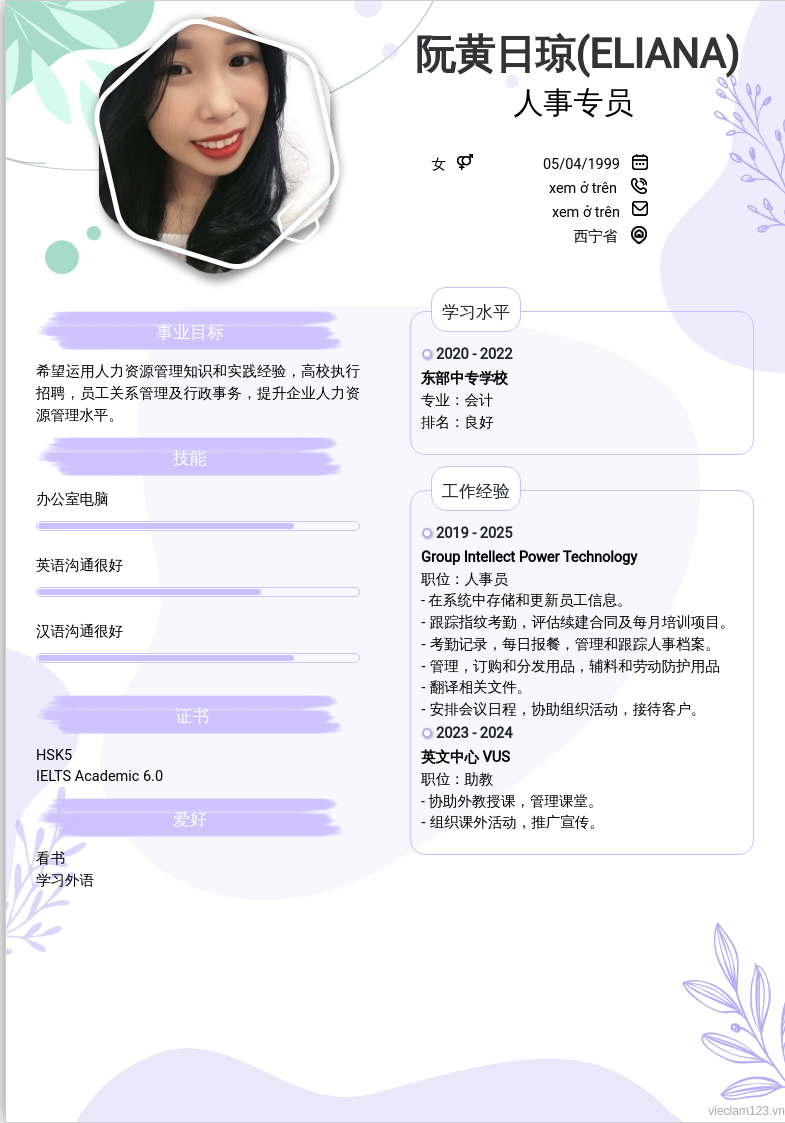 ảnh cv