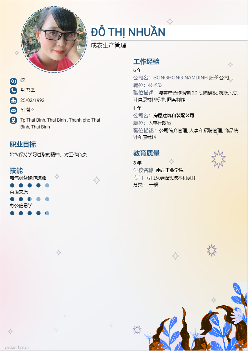 ảnh cv