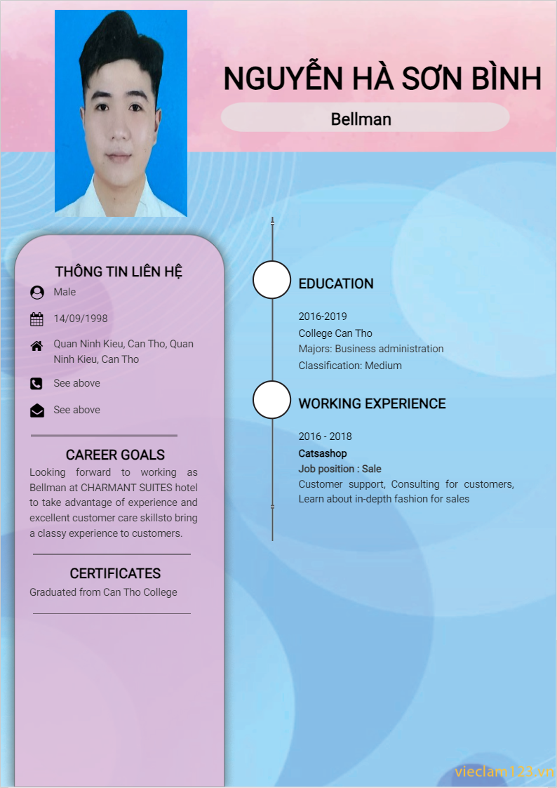 ảnh cv