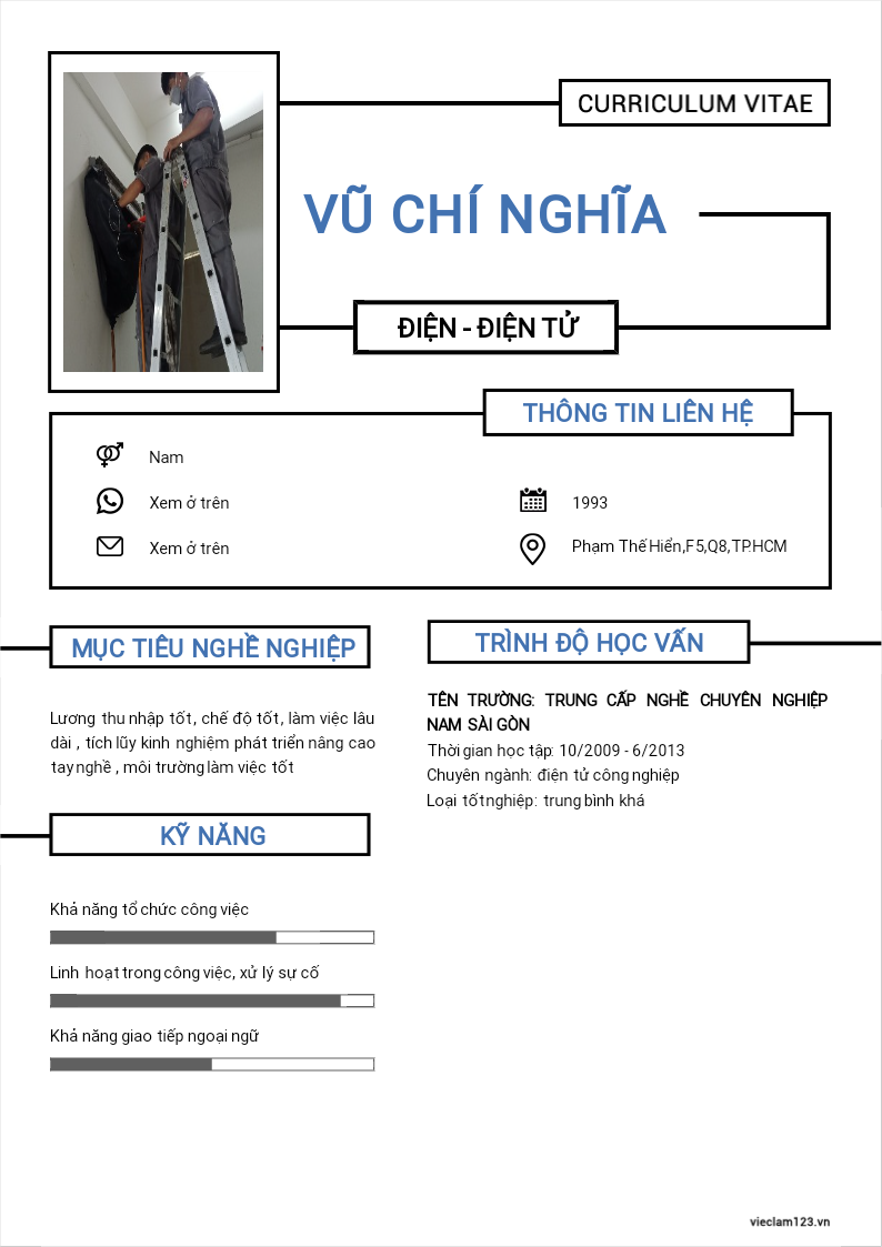 ảnh cv