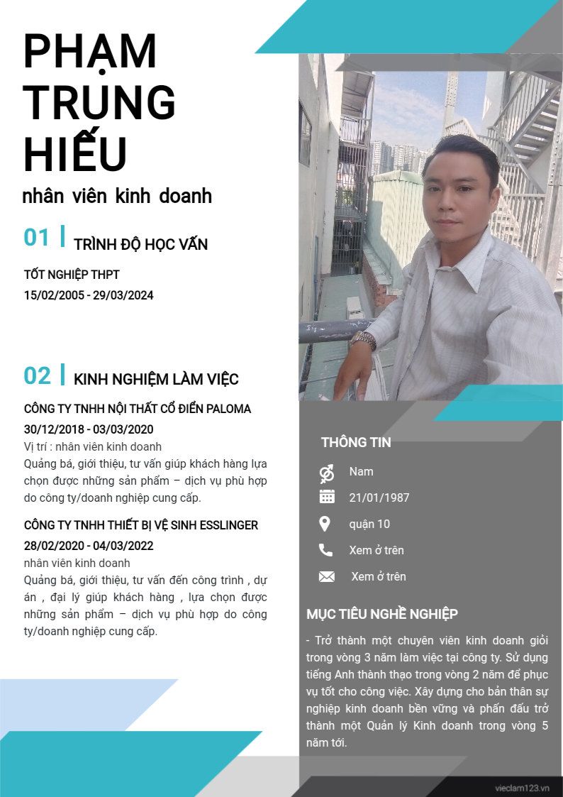 ảnh cv