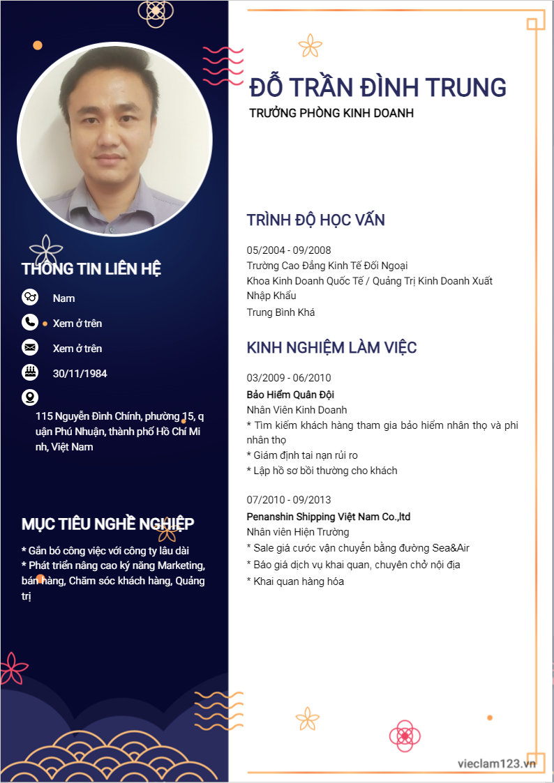 ảnh cv