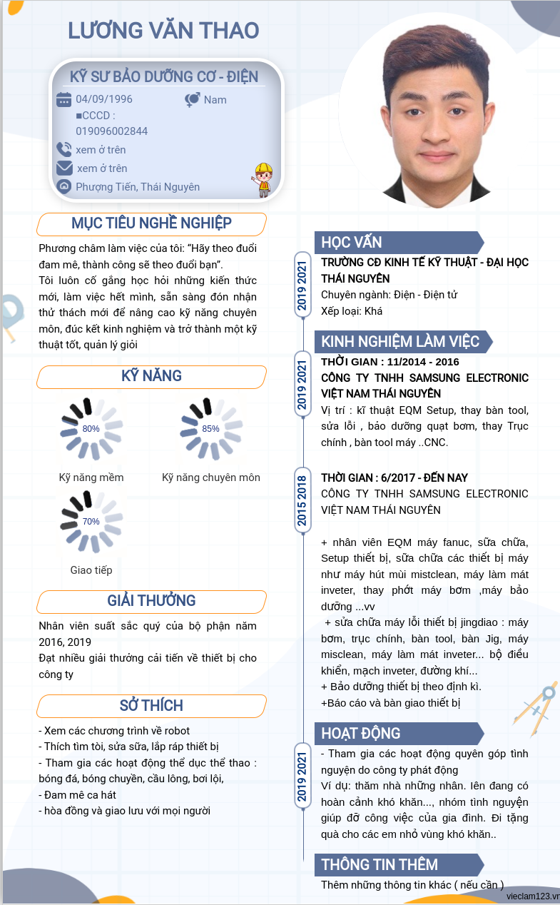 ảnh cv