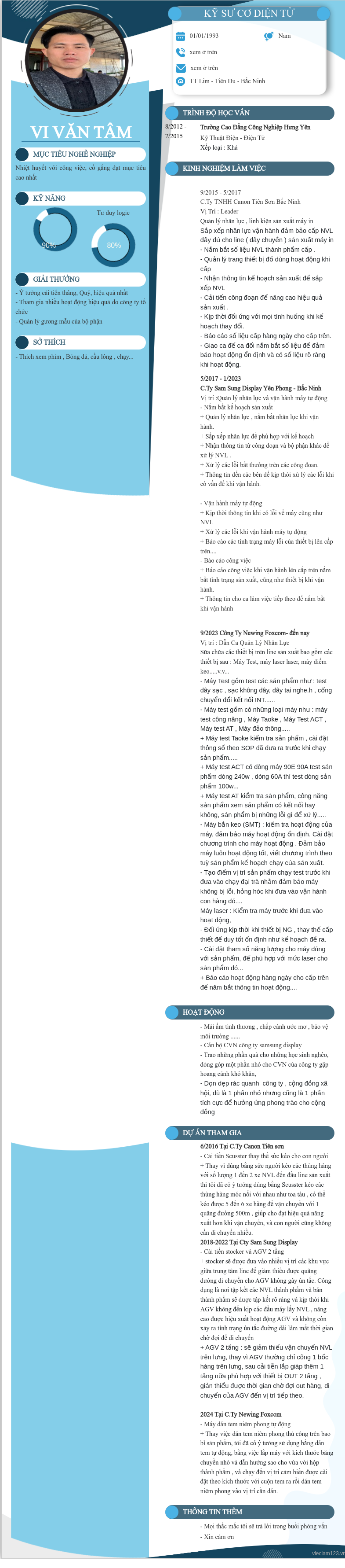 ảnh cv