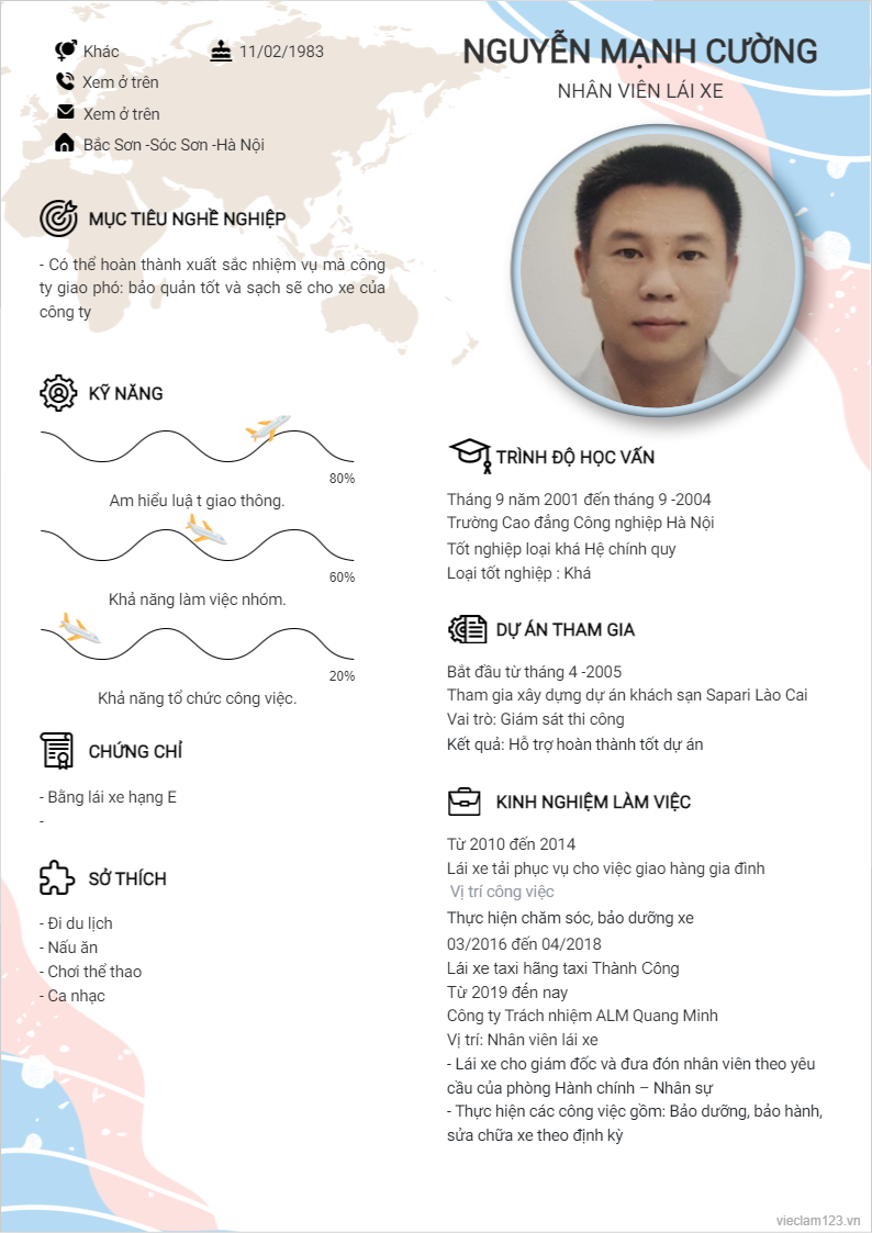 ảnh cv