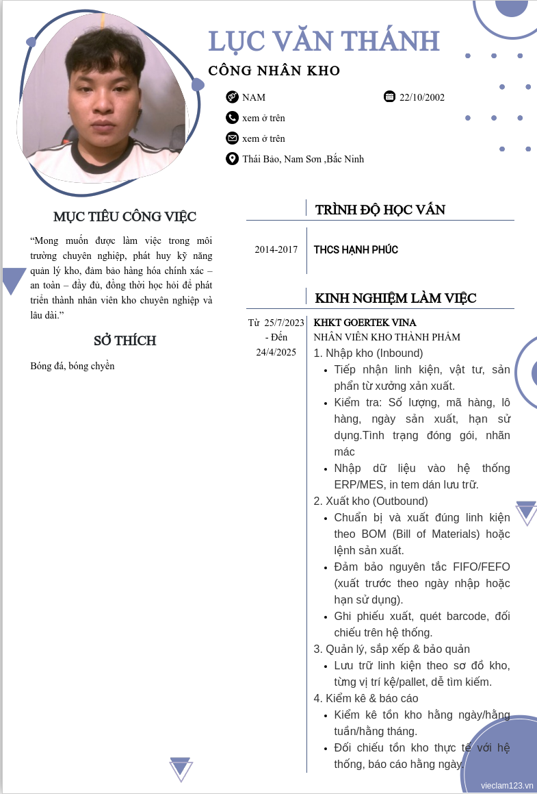 ảnh cv