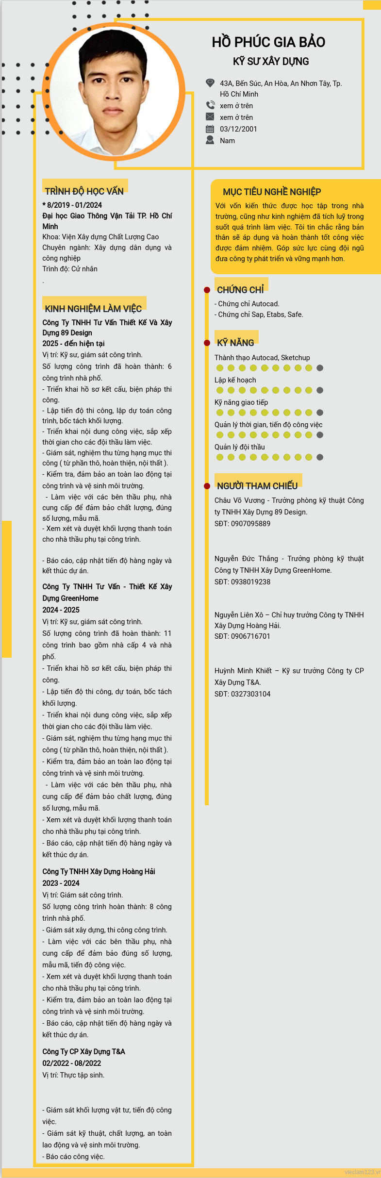 ảnh cv
