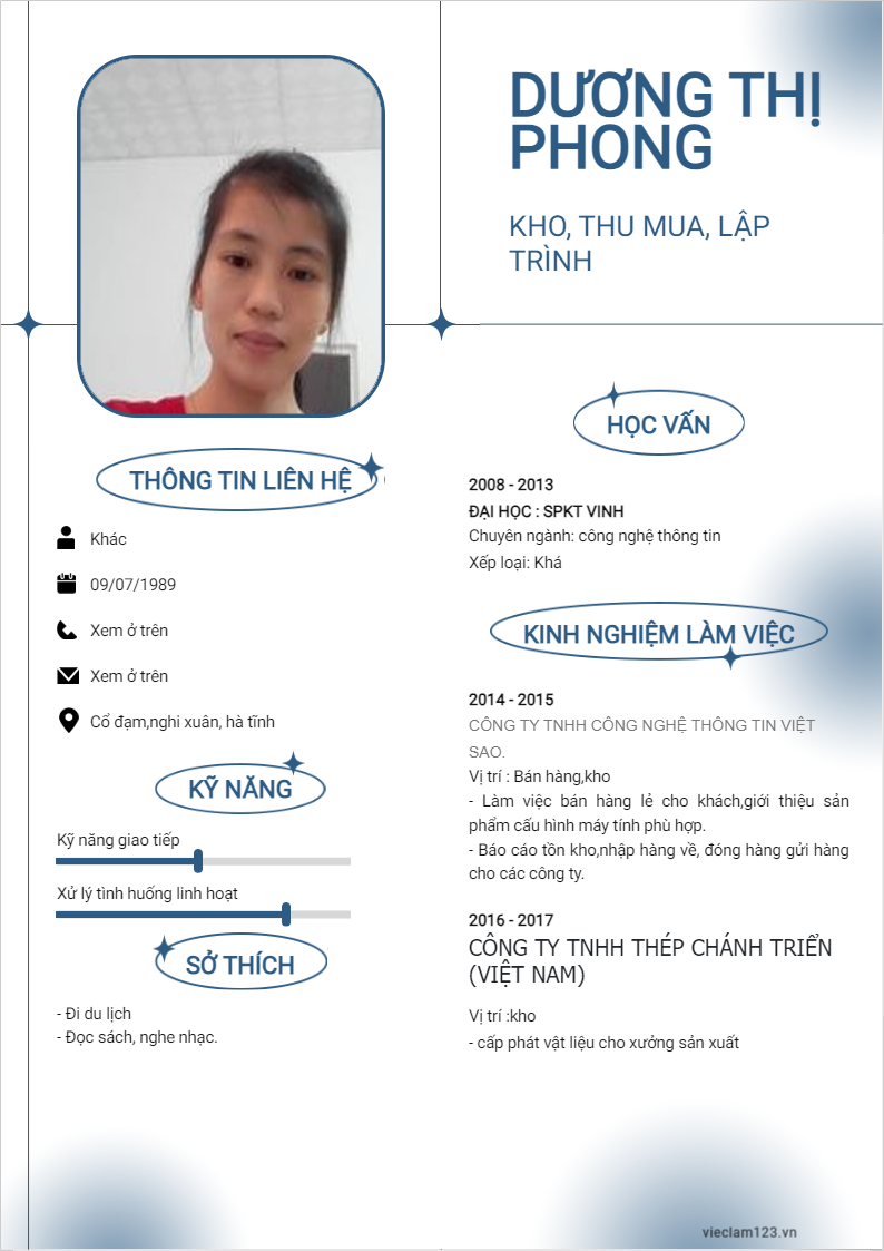 ảnh cv