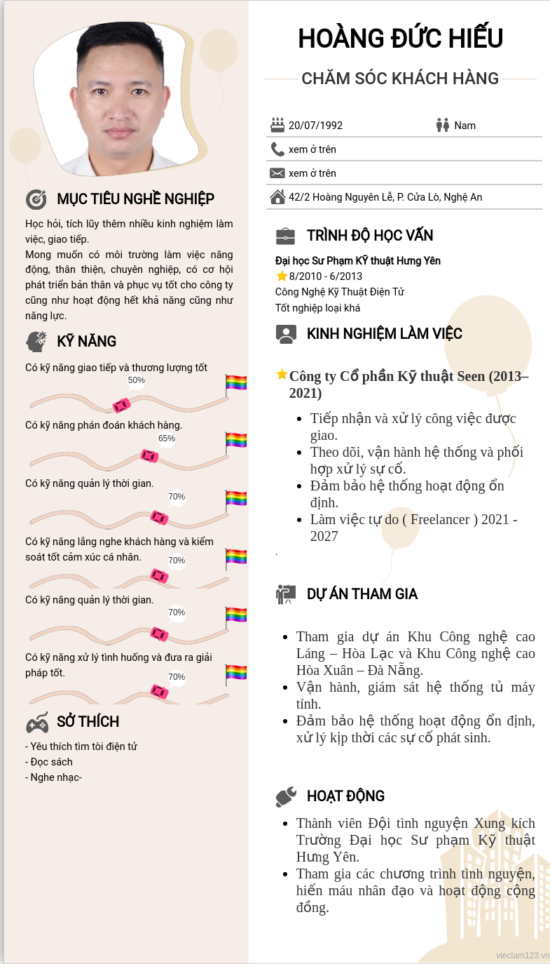 ảnh cv