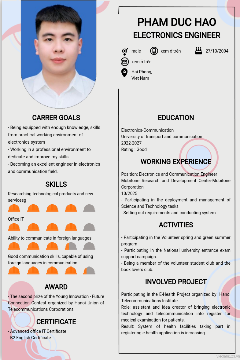 ảnh cv