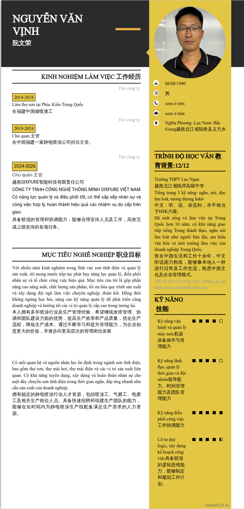 ảnh cv