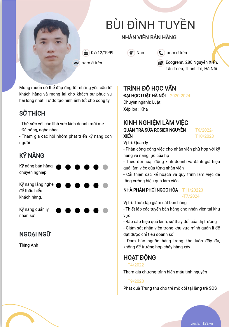 ảnh cv