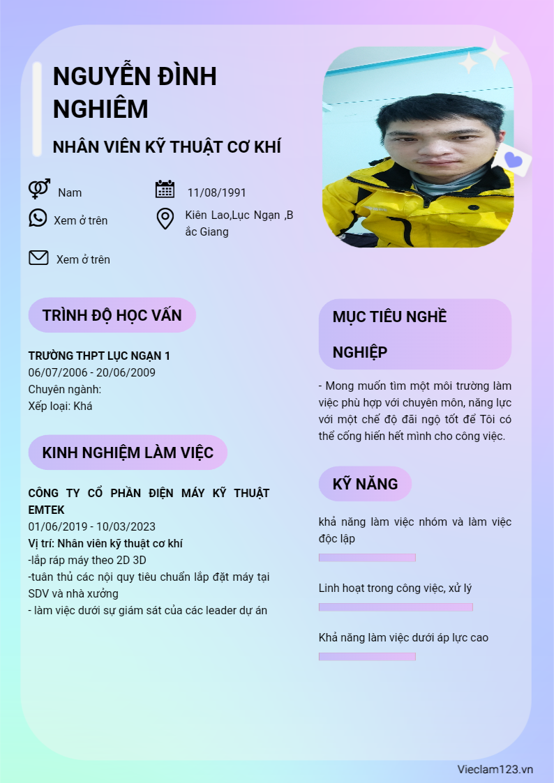 ảnh cv