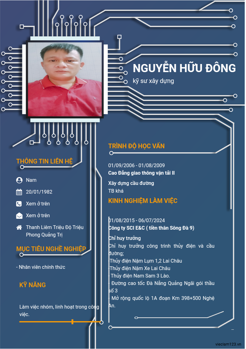 ảnh cv