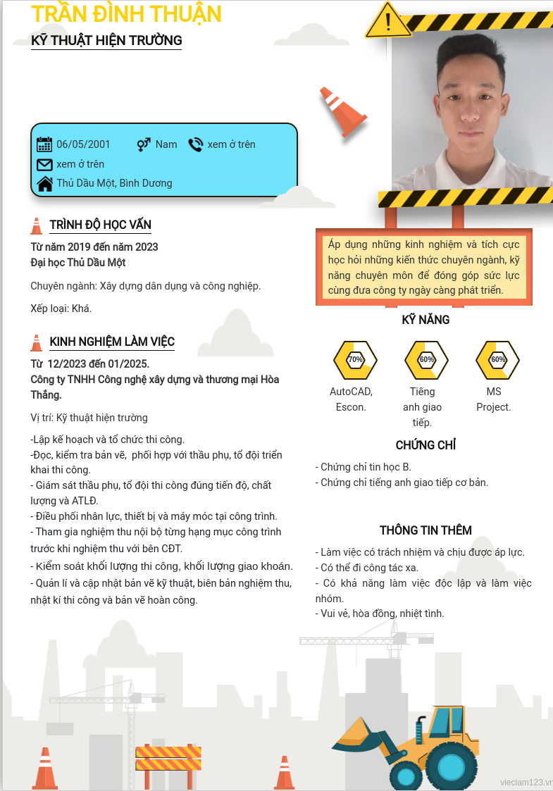 ảnh cv