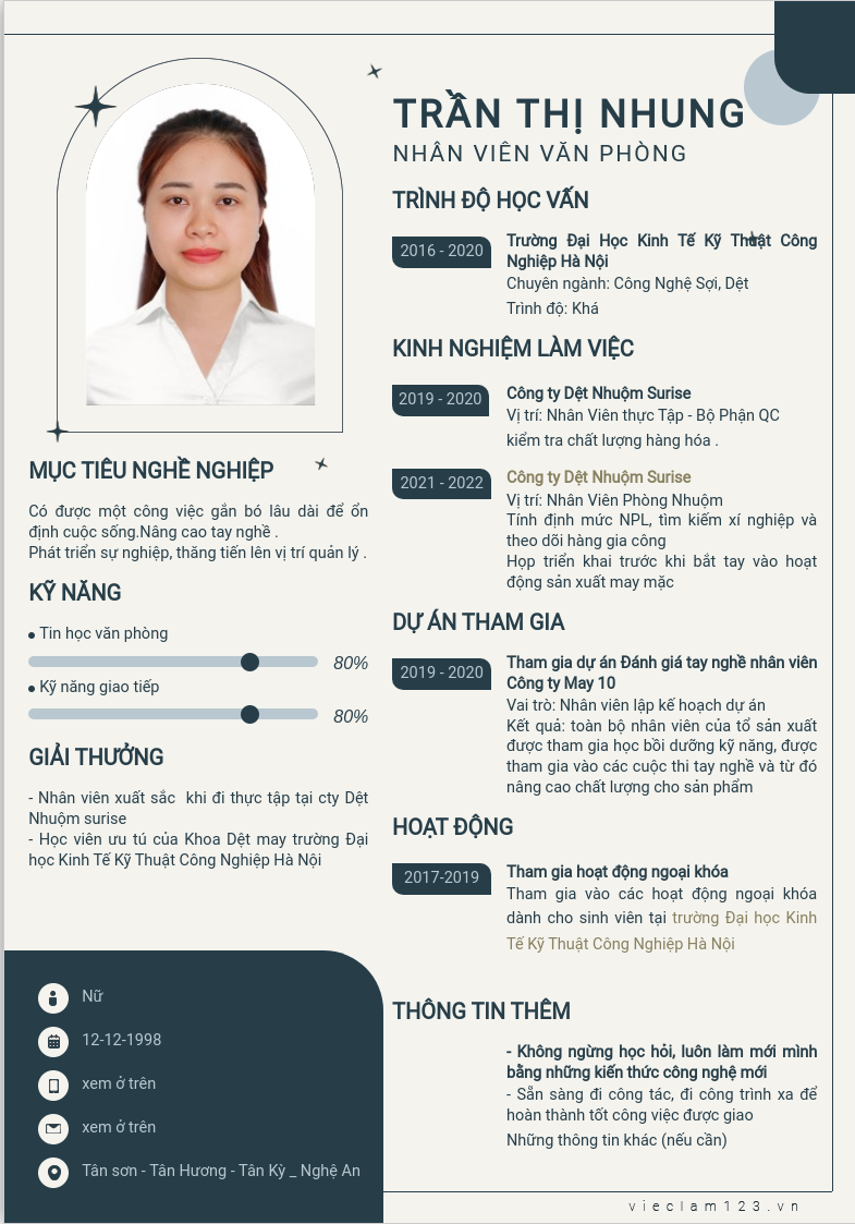 ảnh cv