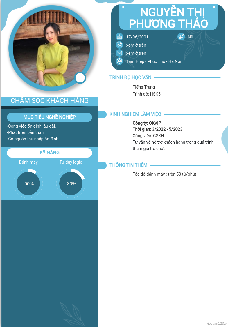 ảnh cv