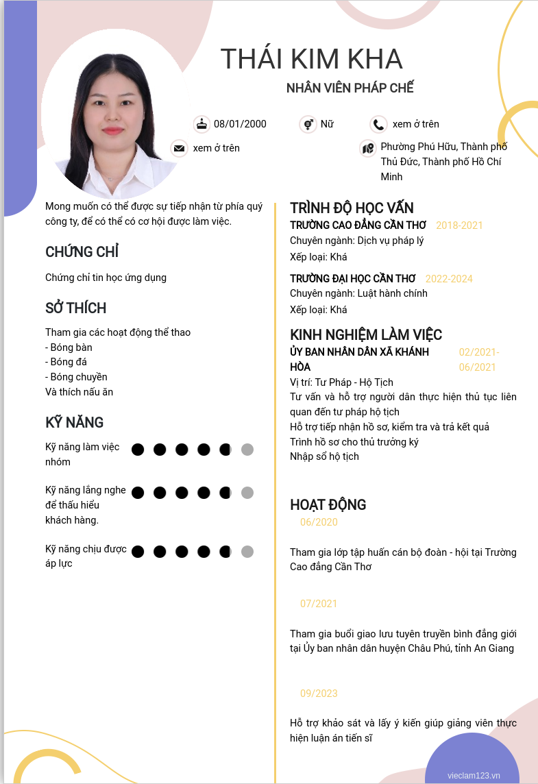 ảnh cv