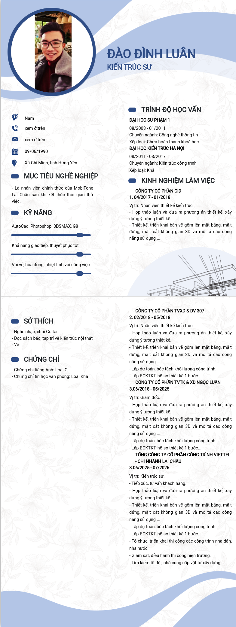 ảnh cv
