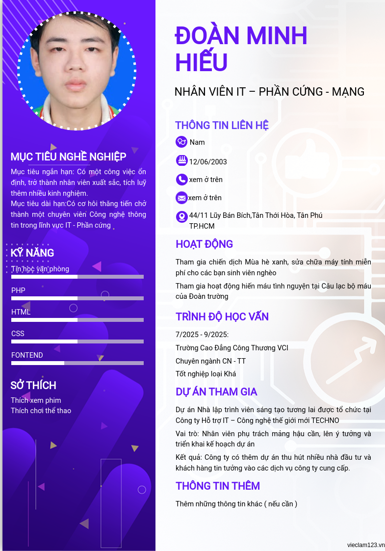 ảnh cv