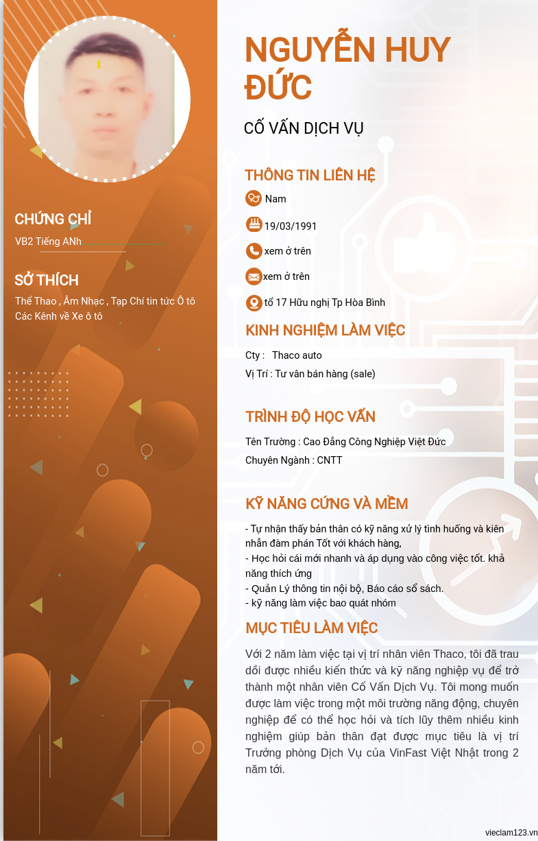 ảnh cv