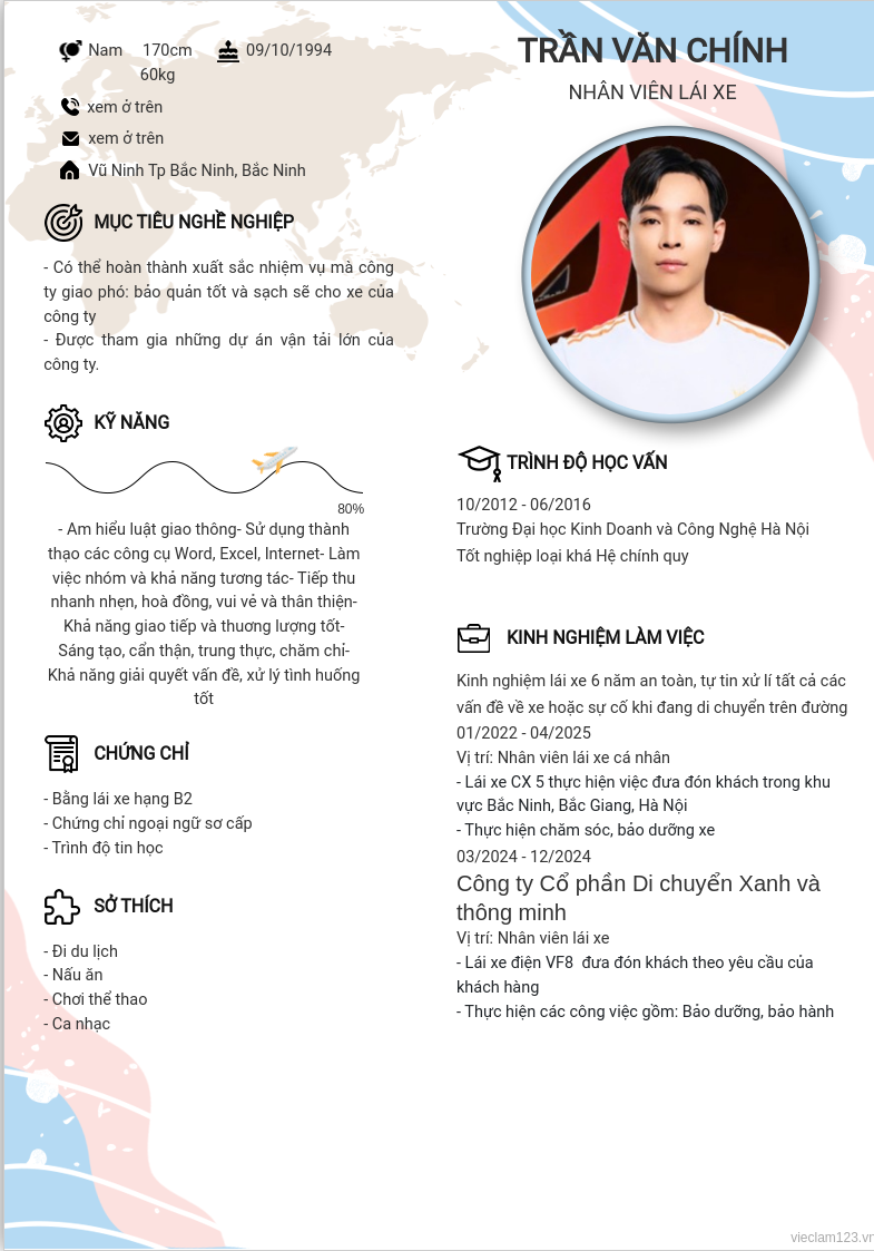 ảnh cv