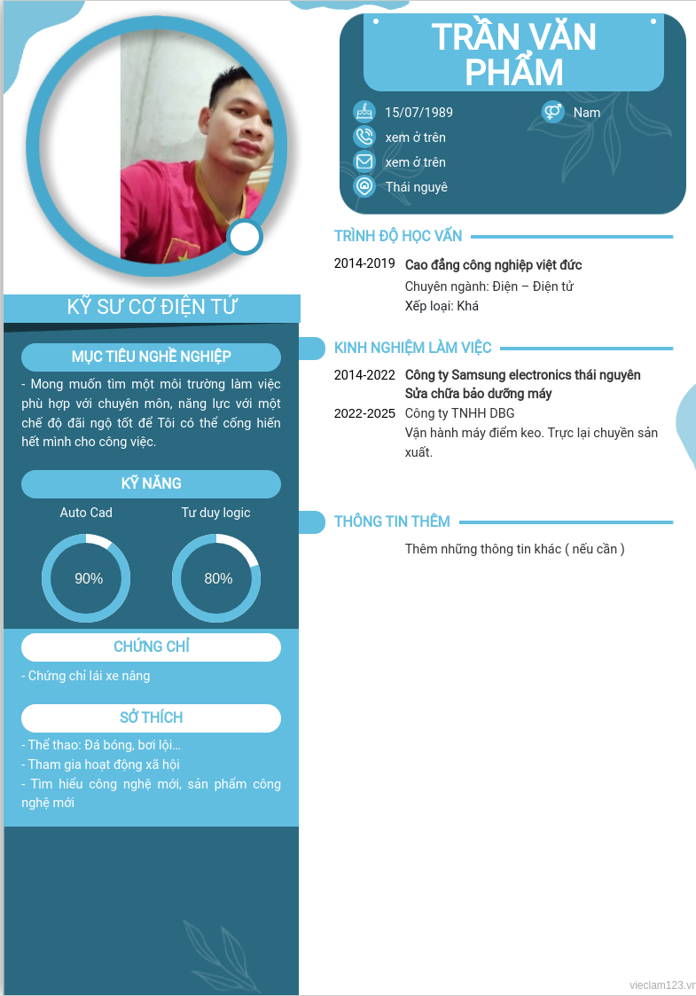 ảnh cv