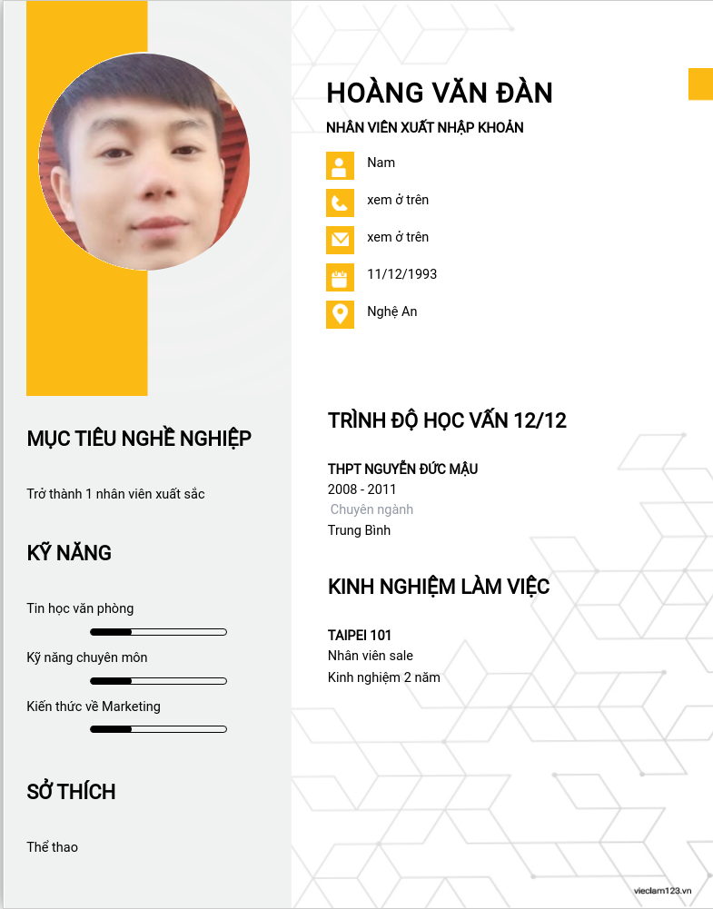 ảnh cv
