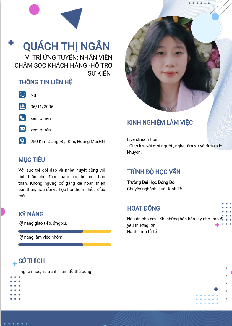 ảnh cv