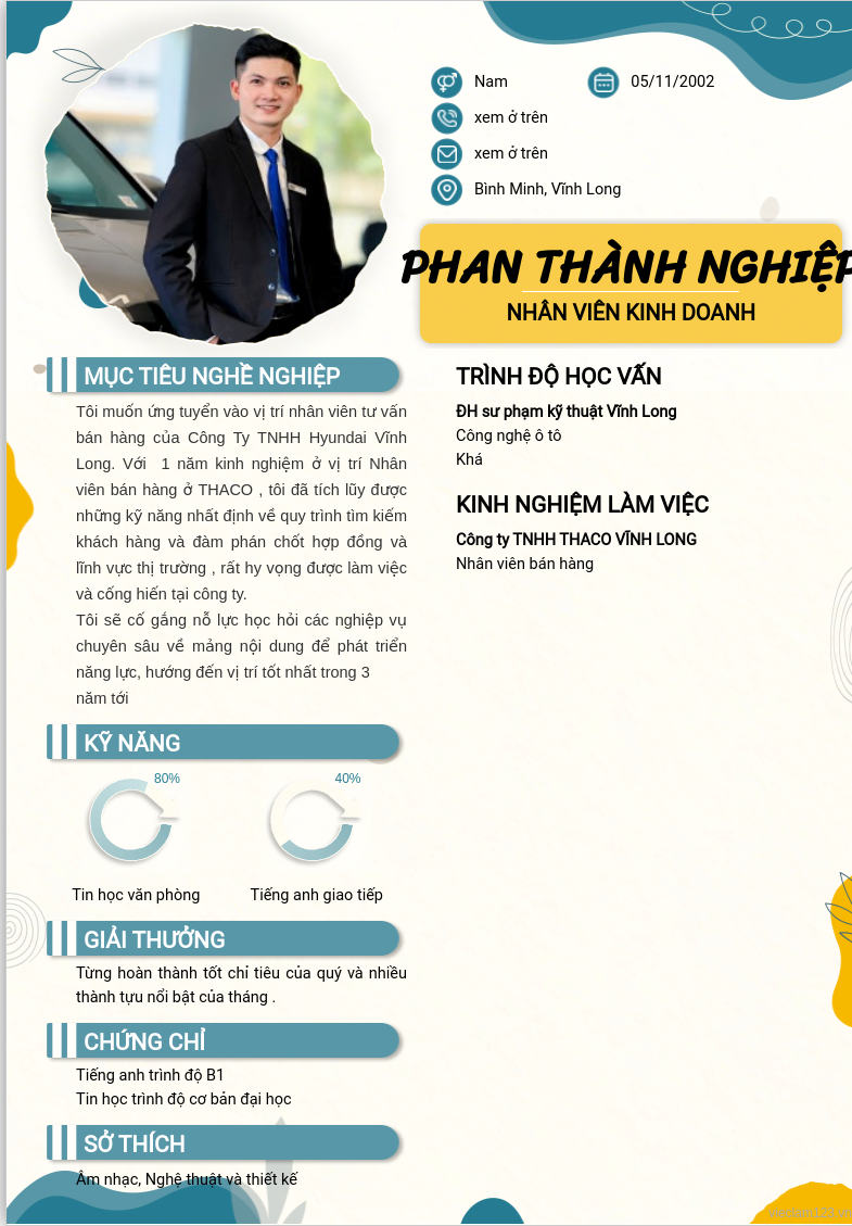 ảnh cv