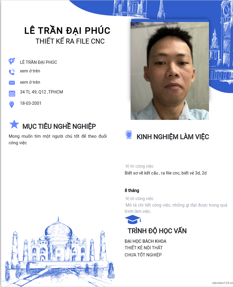 ảnh cv