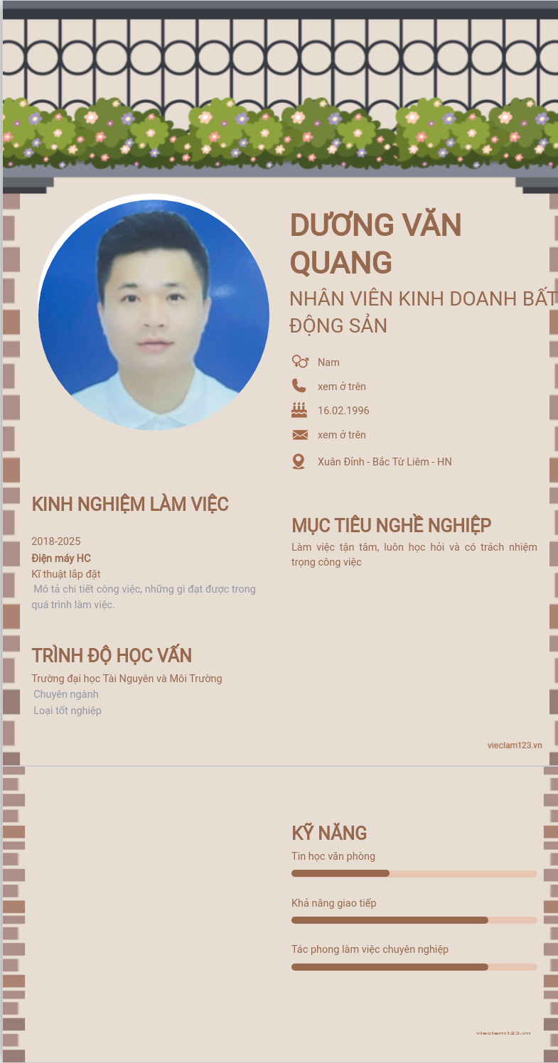 ảnh cv
