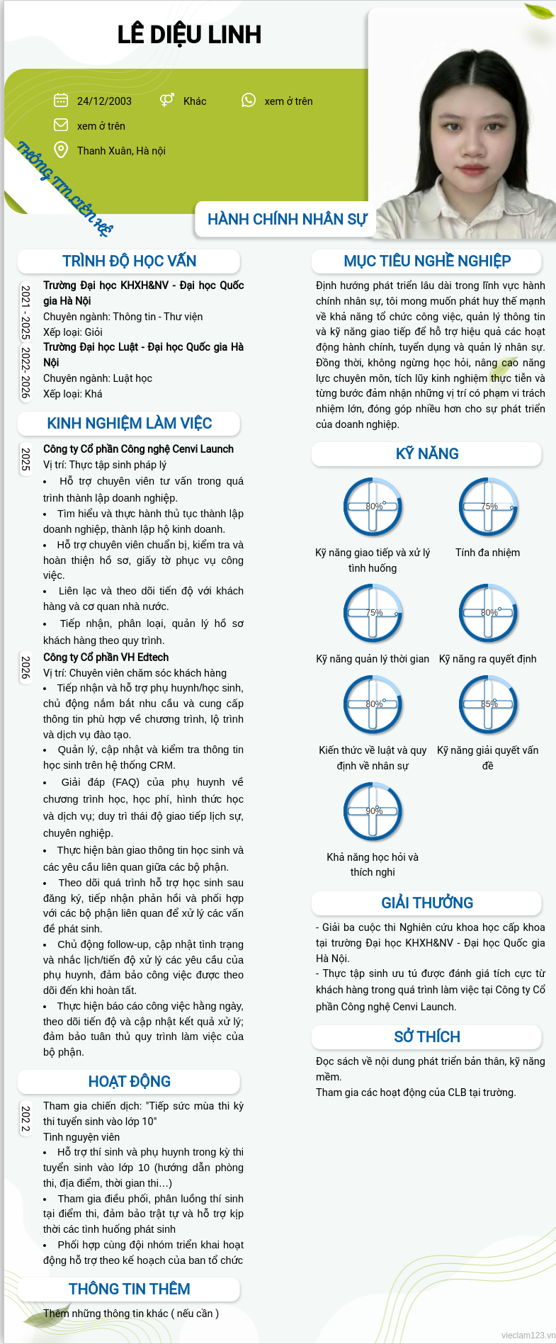 ảnh cv
