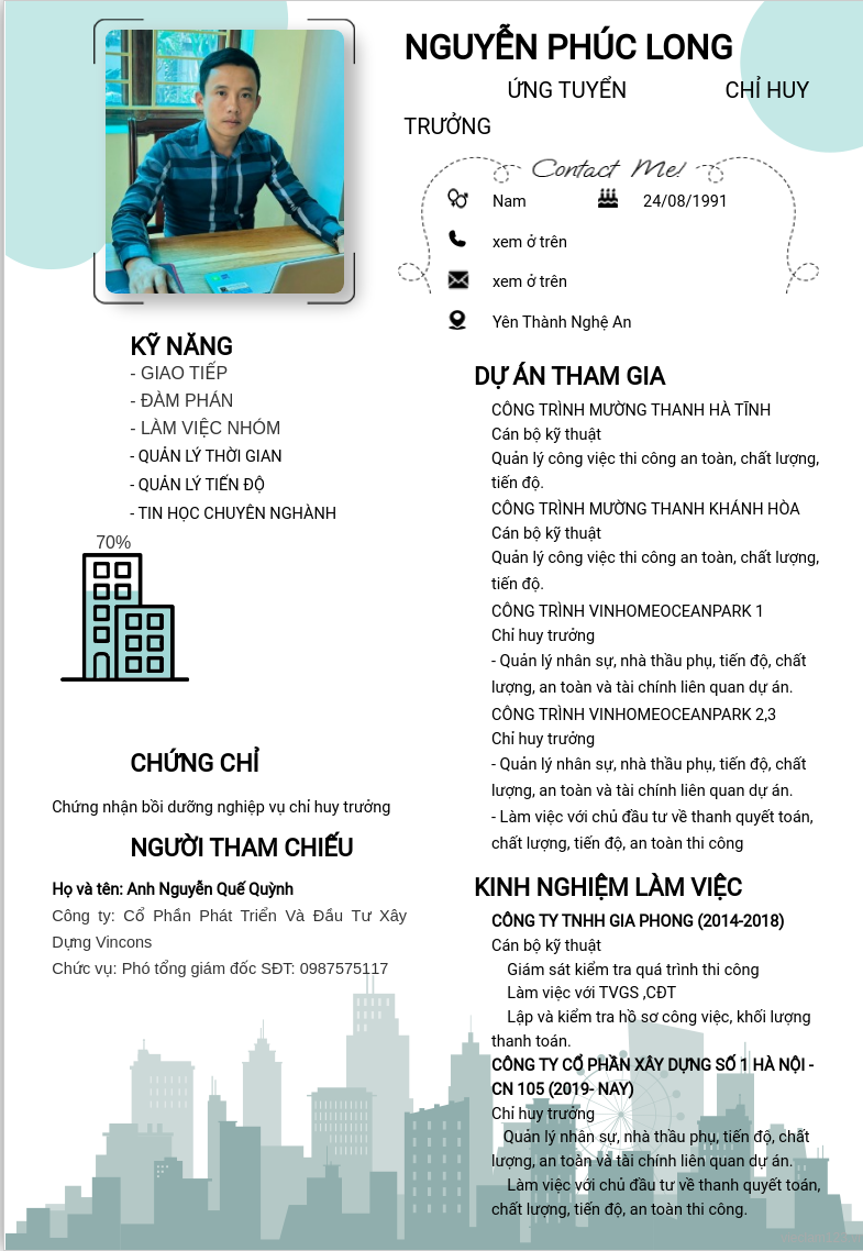 ảnh cv