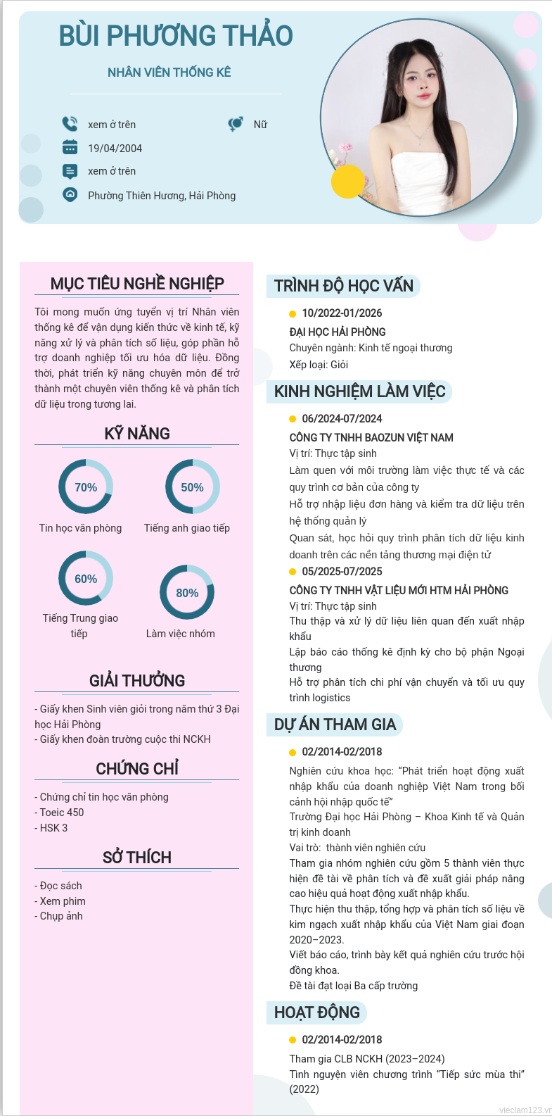 ảnh cv
