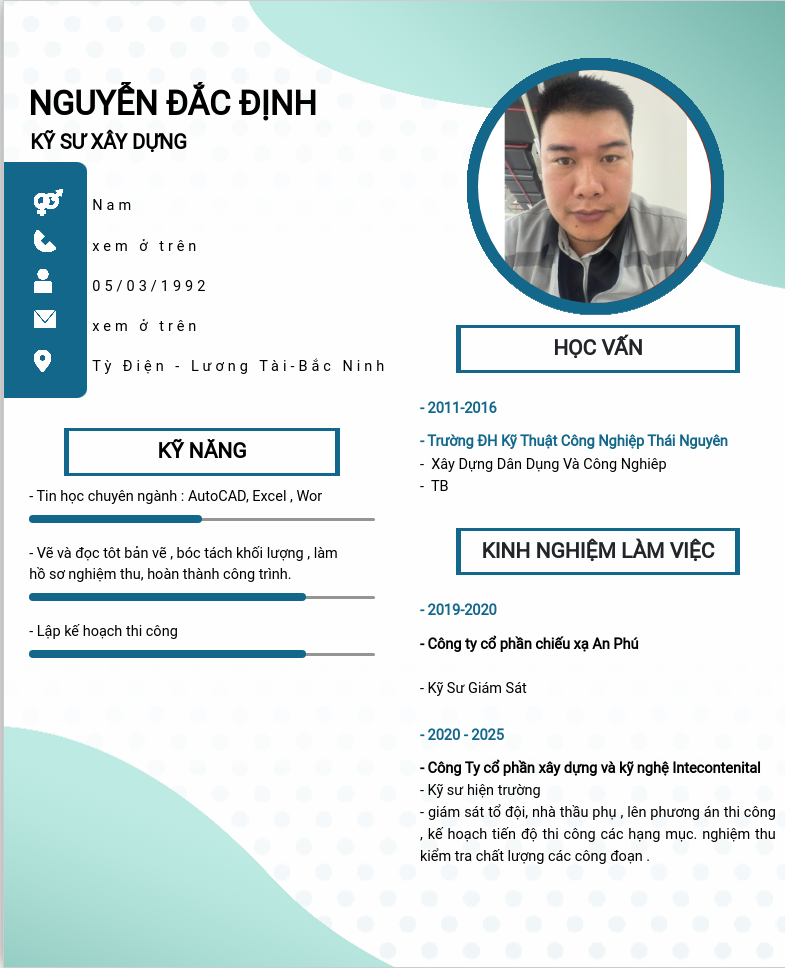 ảnh cv
