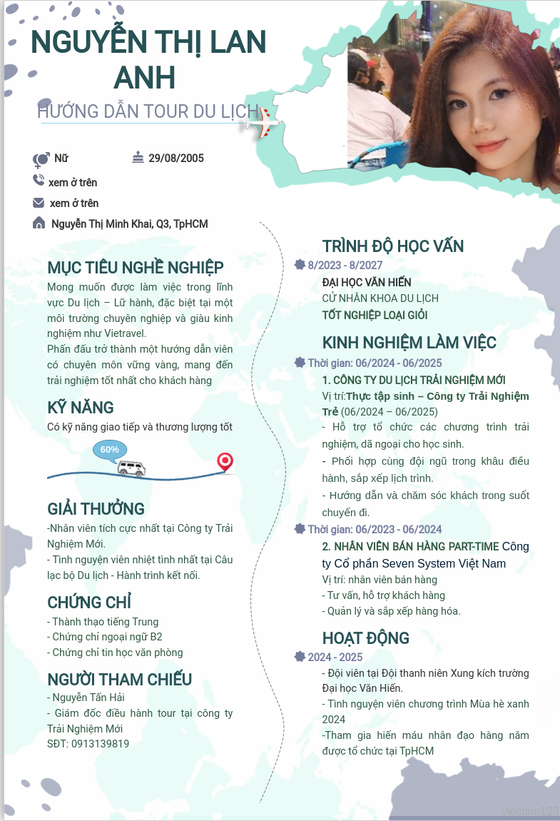 ảnh cv