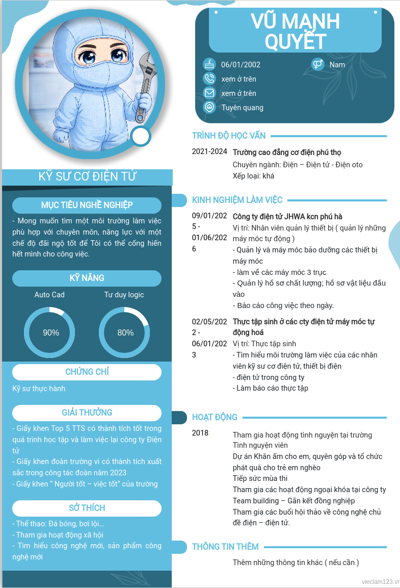 ảnh cv