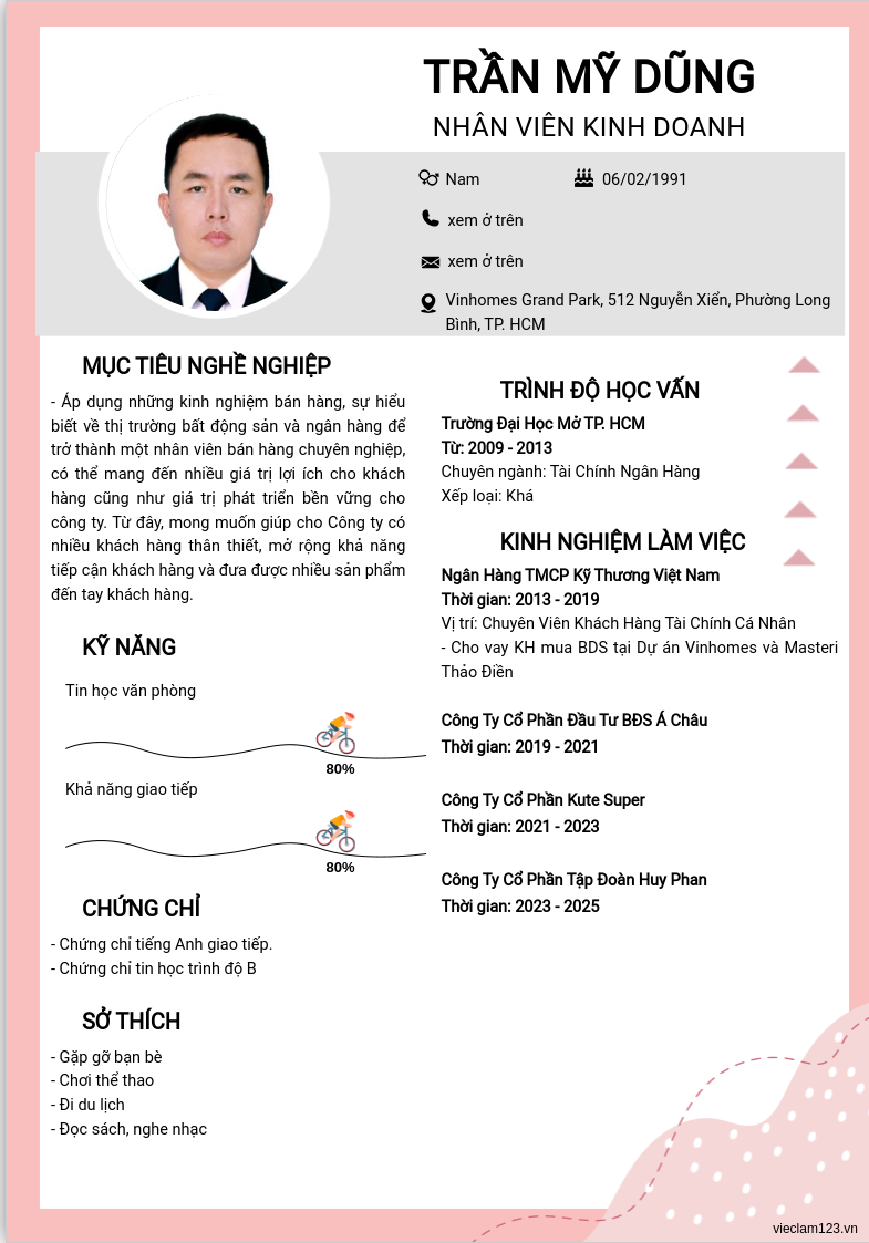 ảnh cv