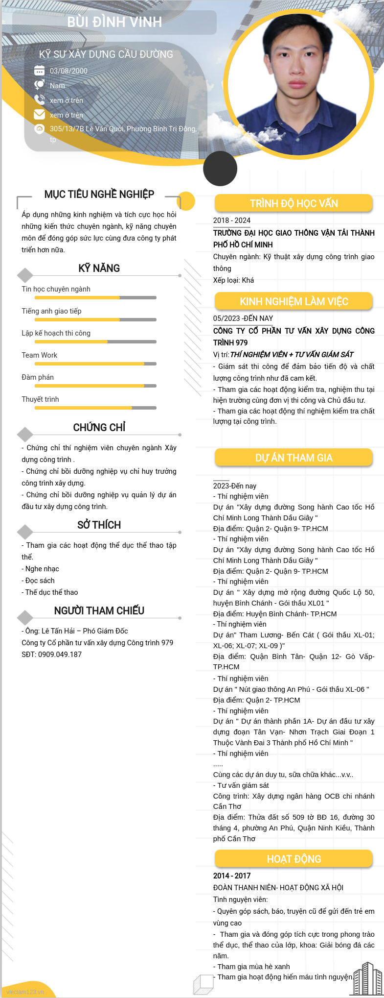 ảnh cv