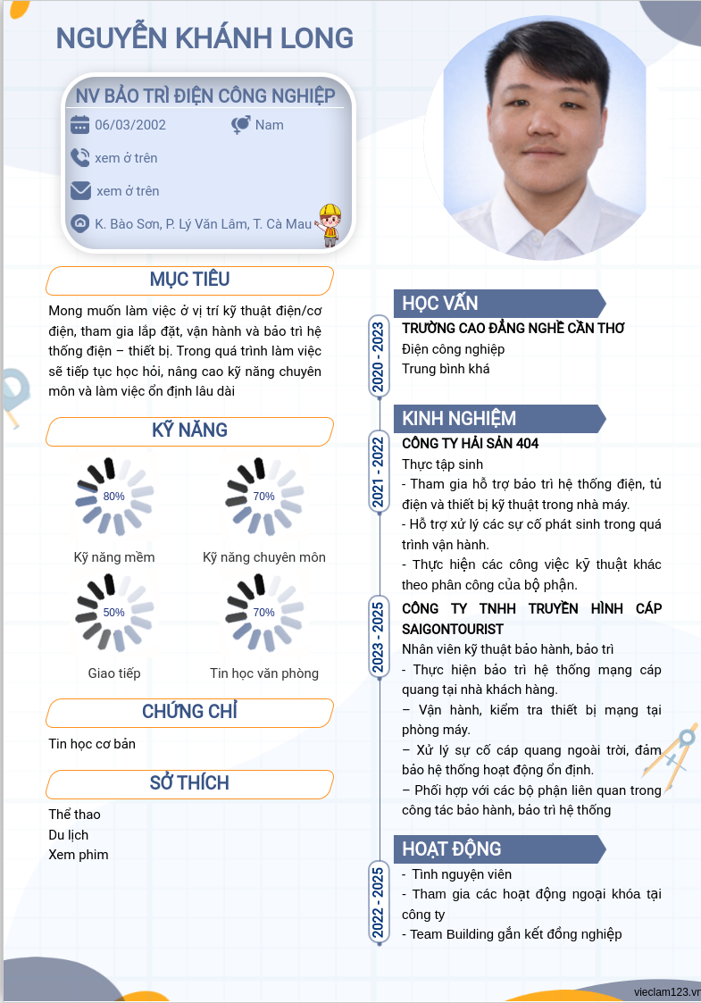 ảnh cv