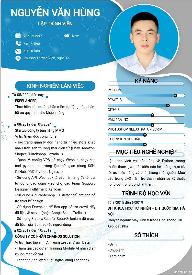 ảnh cv