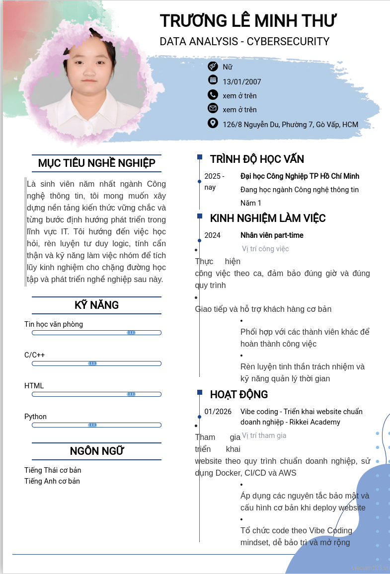 ảnh cv
