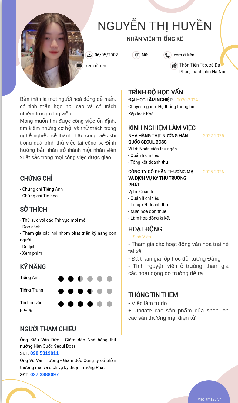ảnh cv