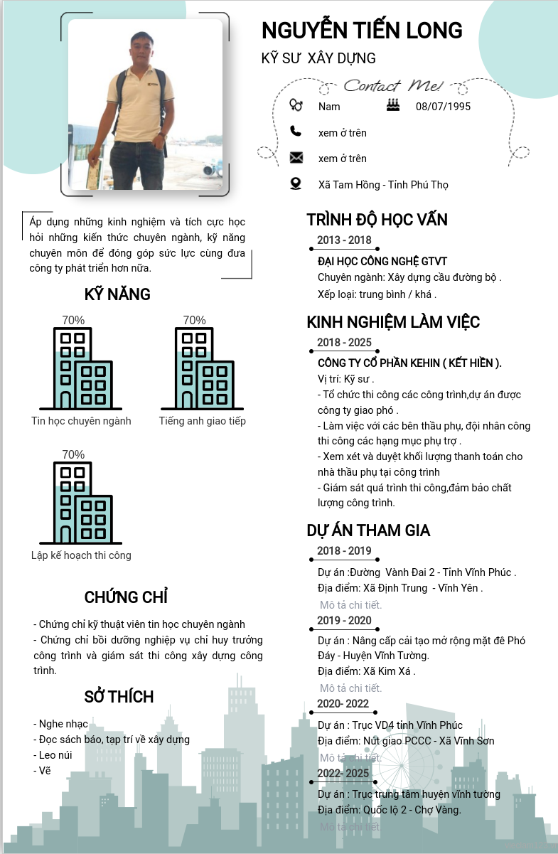 ảnh cv