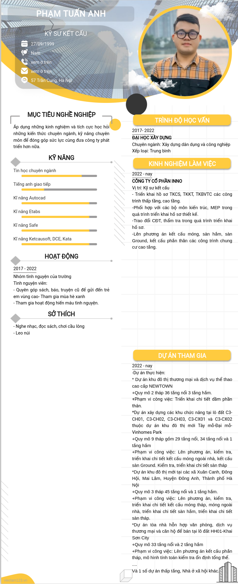 ảnh cv