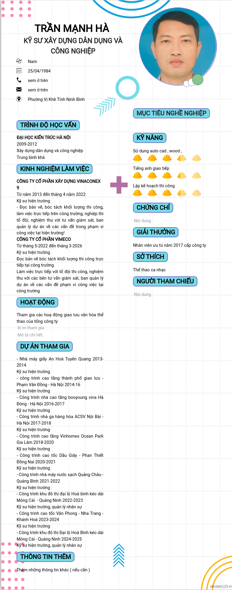 ảnh cv