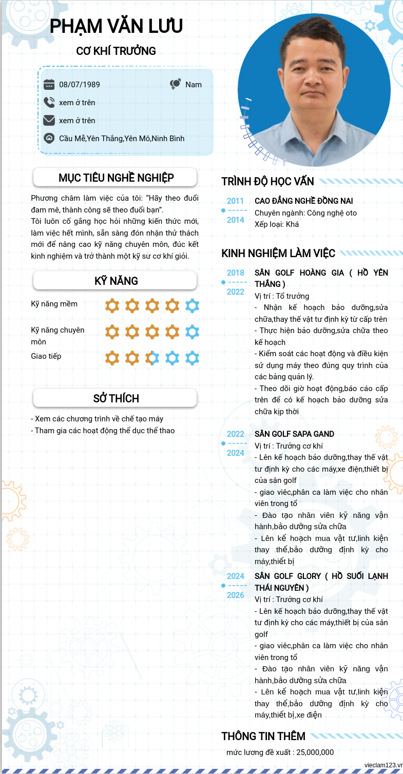 ảnh cv