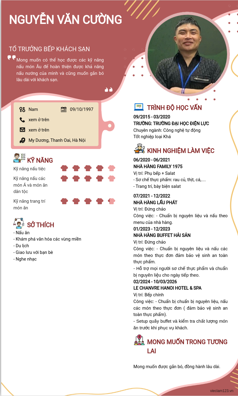 ảnh cv